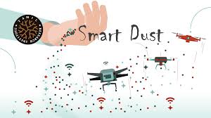 Smart Dust: Tiny Computers Floating in the Air—Fact or Fiction?
