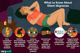 Silent Migraines: What They Are and How to Treat Them