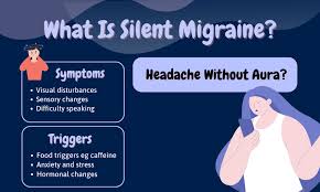 Silent Migraines: What They Are and How to Treat Them