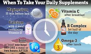 The Best Time of Day to Take Your Vitamins – According to Science