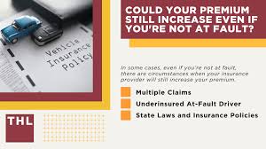 Why Filing a Claim Could Raise Your Premium – Even If You’re Not at Fault