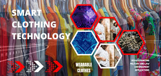 How Smart Clothes Are Revolutionizing Healthcare
